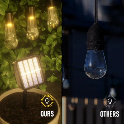 LED Solar String Lights - MyGadgets411