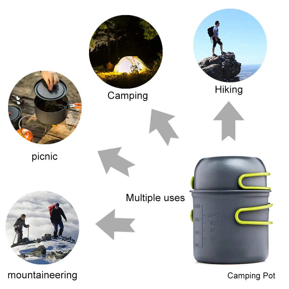 Outdoor Camping Tableware Kit MyGadgets411