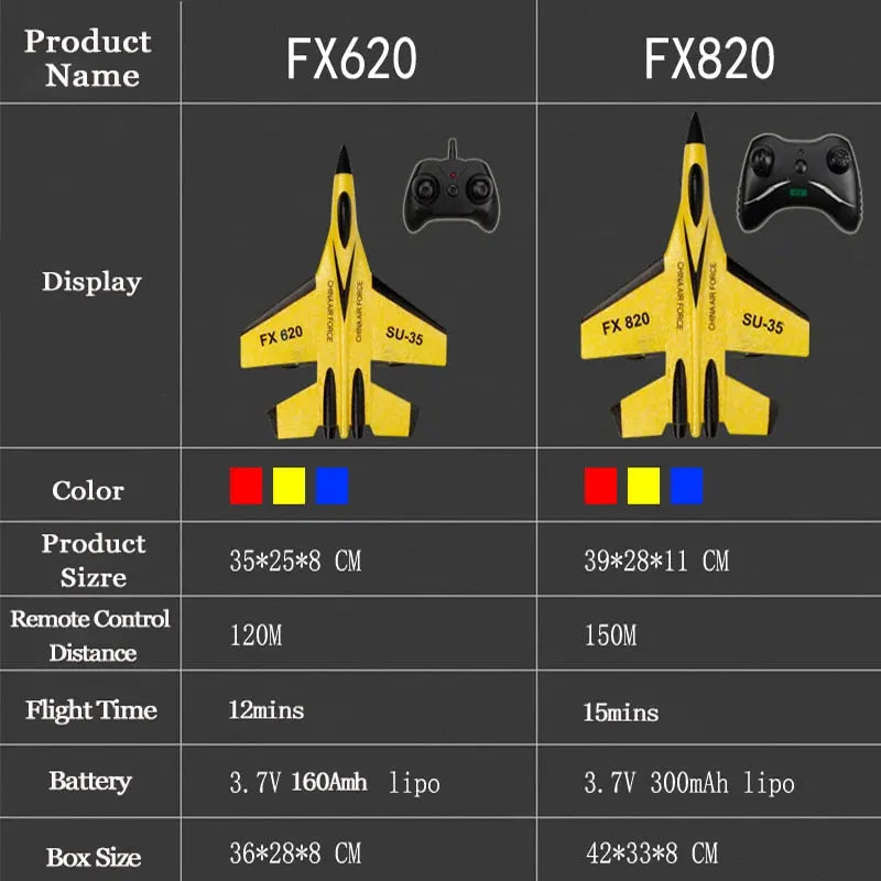 RC Foam Aircraft SU-35 Plane LP