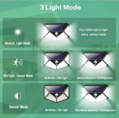 Solar Lamp With Motion Detector - MyGadgets411