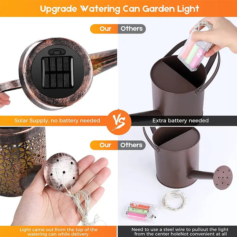 Solar Powered Watering Can - MyGadgets411